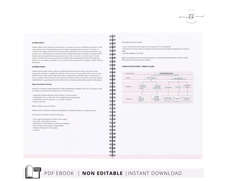 Aesthetics Nurse Injector Practice Standards and Guidelines, PDF eBook, Instant Download