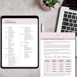 Vacuum Cupping Therapy Training Manual, Buttock Cupping, Breast Cupping, Machine Vacuum Suction, Manual Body Cupping, Edit in Canva