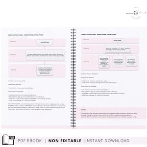 Aesthetics Nurse Injector Practice Standards and Guidelines, PDF eBook, Instant Download