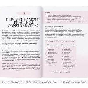 PRP & Microneedling Training Manual, Platelet Rich Plasma, Skin Needling, Skin Care, Scalp, Hair, Guide, Online Course, Edit in Canva