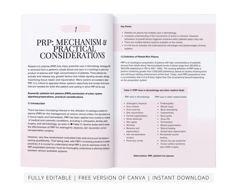 PRP & Microneedling Training Manual, Platelet Rich Plasma, Skin Needling, Skin Care, Scalp, Hair, Guide, Online Course, Edit in Canva