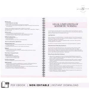 Aesthetics Nurse Injector Practice Standards and Guidelines, PDF eBook, Instant Download