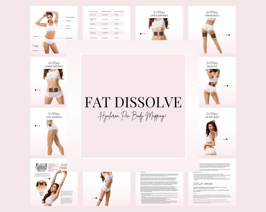 Fat Dissolve Body Mapping Guide, Dosages (PDF, JPG, Instant Download ...