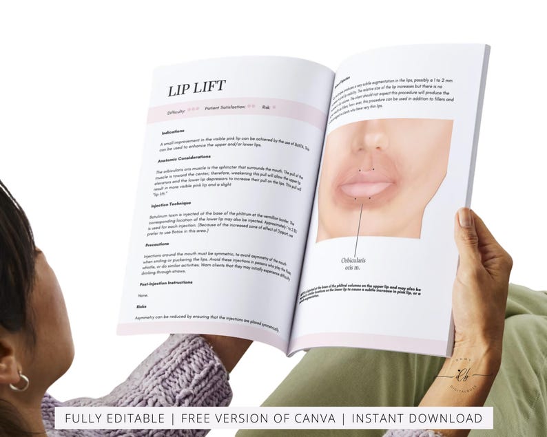 Botox Tutorial Botulinum Toxin Training Manual for Cosmetic Injectors (canva Edit) - Etsy
