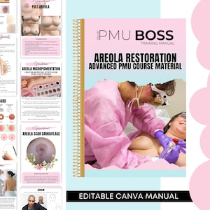 Areola Micropigmentation Training Manual, Permanent Makeup Training Guide, Areola Restoration, Design, Draw, Tattoo, Edit Canva