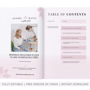 PRP & Microneedling Training Manual, Platelet Rich Plasma, Skin Needling, Skin Care, Scalp, Hair, Guide, Online Course, Edit in Canva