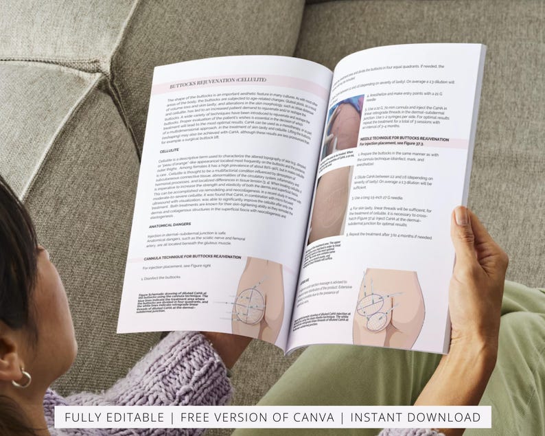 Bbl Injection BBL Butt Lift Training Manual: Non Surgical Butt Augmentation (canva ...