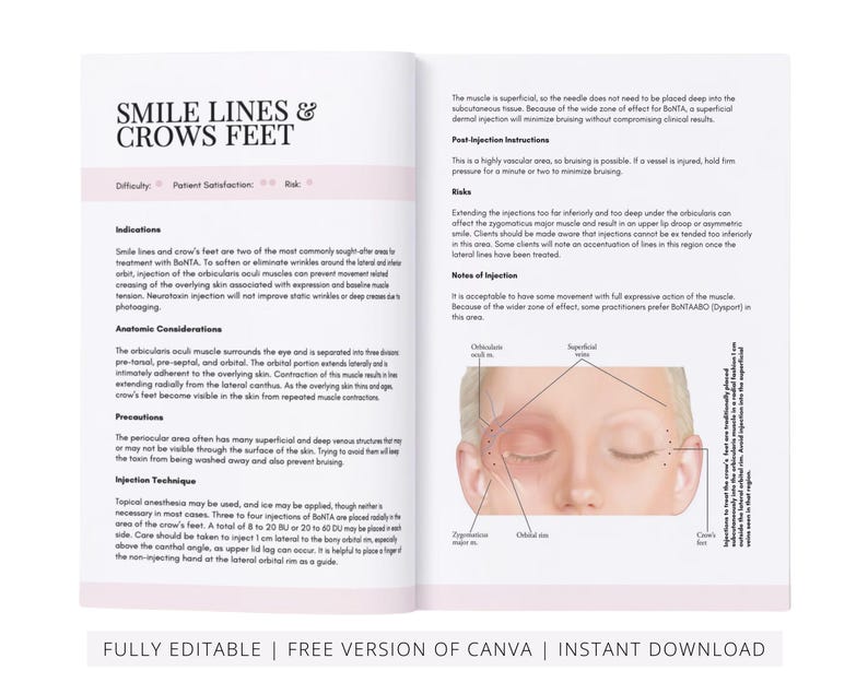 Botox Tutorial Complete Botulinum Toxins Training Manual for Cosmetic Injectors, Botox ...