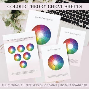 Può includere: Un set di cheat sheet di teoria del colore stampabili con ruote dei colori e combinazioni di colori. I fogli sono completamente modificabili e possono essere utilizzati con Canva. Il testo sui fogli recita "The Ultimate Color Combinations "Cheat Sheet" e "Colour Theory Cheat Sheets".