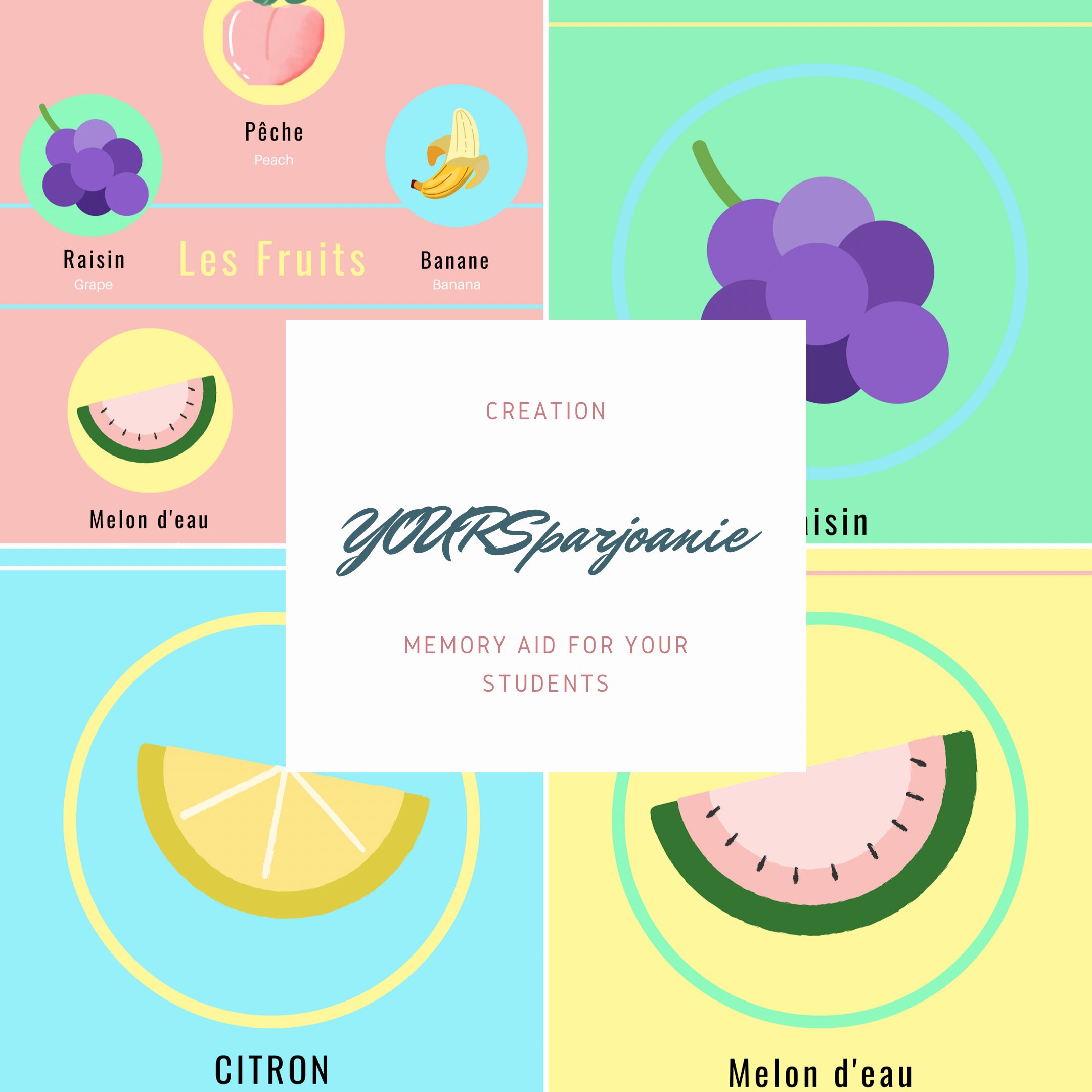 10 DRUCKBARE FRÜCHTE POSTER für Englisch und Französisch Etsy.de