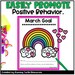 St Patricks Day Classroom Incentive Chart, Behavior Chart for Kids ...