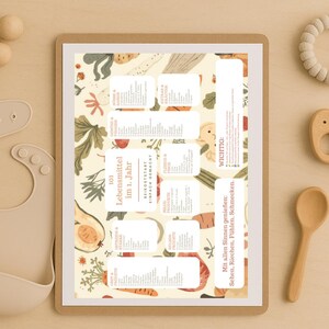 Peut inclure: Une affiche encadrée avec du texte allemand sur l'alimentation pour bébés, entourée de jouets en bois et d'un bavoir en silicone. L'affiche présente des illustrations de légumes et de fruits. Une cuillère en bois, un anneau et un jouet en forme de poisson sont également visibles.