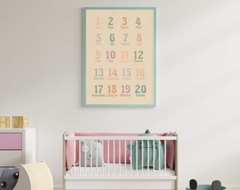 Numbers Wall Art, Educational Print, Classroom Decor, Learning Print, Wall Art, Homeschool wall Art, Printable, Homeschool Printable
