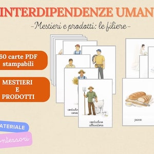 May include: A collection of printable PDF cards with illustrations of various professions and products. The cards feature images of a farmer, baker, and other workers, along with related items like cheese and bread. The text on the cards reads "Interdependence of Humans".