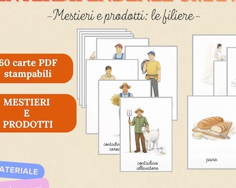 Montessori Supply Chain – Human Interdependencies | Printable PDF Teaching Materials | Printable Chart Interdependencies Bundle
