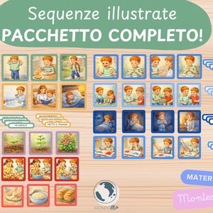 Op de afbeelding: Een set geïllustreerde sequentiekaarten met de Italiaanse tekst "Sequenze illustrate PACCHETTO COMPLETO!". De kaarten tonen verschillende scènes uit het dagelijks leven van een kind, zoals aankleden, eten en spelen. De set bevat het woord "Montessori".