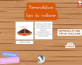 Types of Volcanoes | First- and second-level Montessori nomenclatures for the study of volcanoes