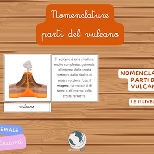 Puede incluir: Material educativo Montessori sobre volcanes. La imagen muestra un diagrama de un volcán con etiquetas y texto en italiano. El título "Nomenclature parti del vulcano" se muestra en naranja. La imagen está sobre un fondo de madera.