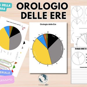 以下が含まれることがあります： 「Orologio delle Ere」（時代の時計）と書かれたカラフルな円グラフを特徴とする教育資料。さまざまな期間を表すセグメントがあります。「Storia della Terra」（地球の歴史）というテキストと追加のワークシートも表示されています。