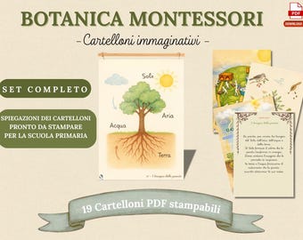Montessori Botany | 19 Charts | Complete Set of 19 Printable PDFs | Ages 6-10 | Imaginative Impressionistic Charts: Plant Needs