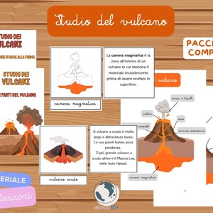 Puede incluir: Póster educativo titulado "Studio del vulcano" con diagramas de volcanes y sus partes. Incluye texto en italiano, diagramas de cámaras de magma, volcanes en escudo y etiquetas. El póster está sobre un fondo de madera.