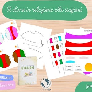Può includere: Un'attività Montessori stampabile per imparare il clima e le stagioni. L'attività include una scheda di titolo, una ruota dei colori e un set di forme ritagliabili per rappresentare le diverse stagioni. Il testo sulla scheda di titolo recita "Il clima in relazione alle stagioni".