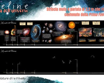 Timeline of the First Cosmic Tale (spoken and silent versions)