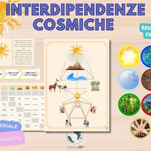 Interdipendenze Cosmiche Set Completo | Materiale Montessori Stampabile PDF| Interdipendenze della Natura | interdependence chart printable