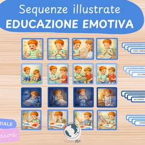Op de afbeelding: Een set geïllustreerde kaarten voor emotionele educatie. De kaarten bevatten een reeks illustraties van een kind in verschillende emotionele toestanden, met tekst in het Italiaans. Het woord "MATERIALE Montessori" is ook aanwezig.