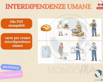 Montessori Human Interdependencies – Cosmic Education | Printable Montessori Charts (PDF)