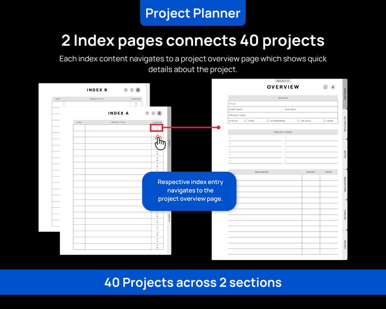 Business Bundle for Remarkable Tablets Remarkable 2 Etsy