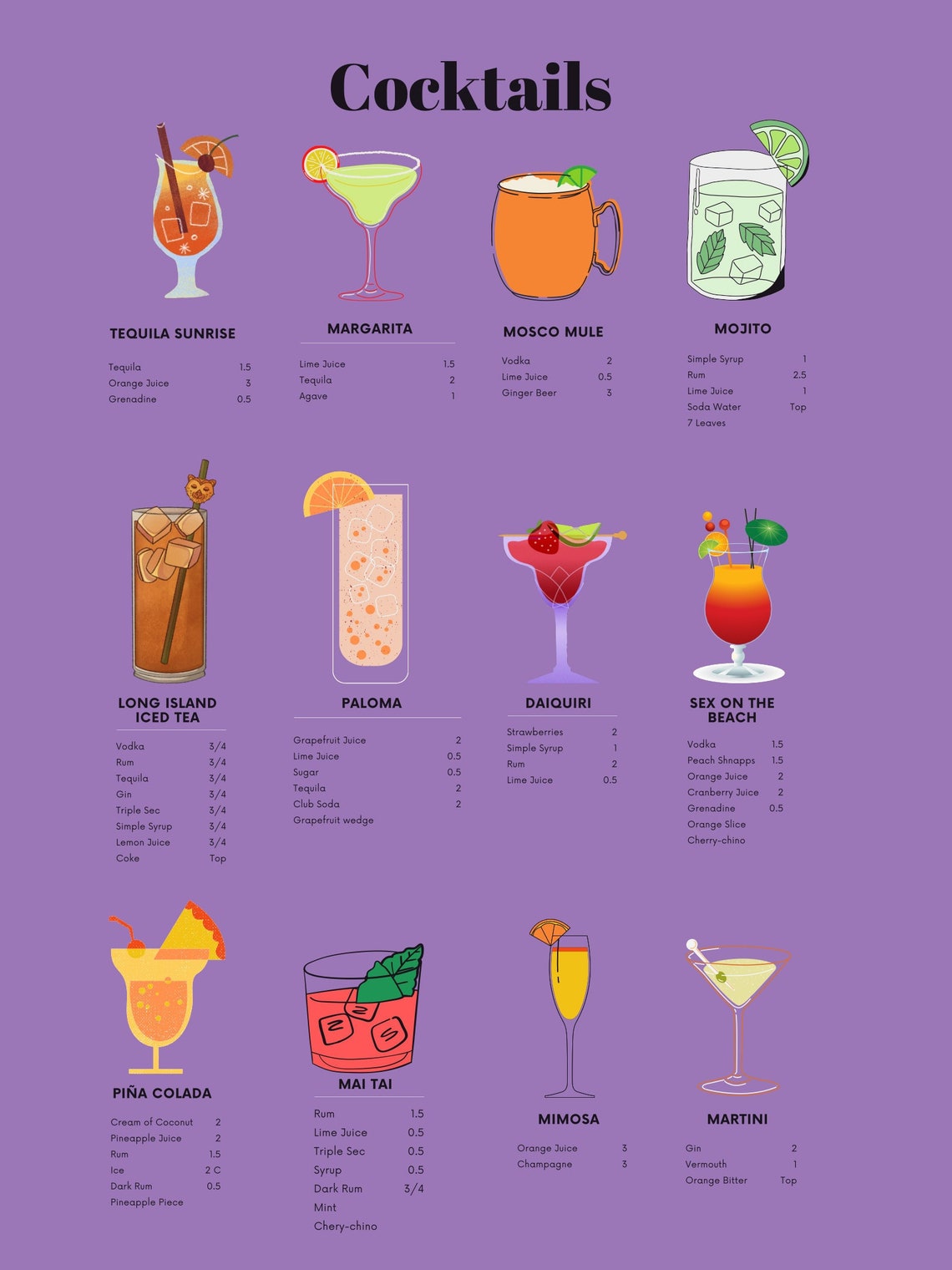 Classic Cocktail Recipe Print, Cocktail Postler, Cocktail Art,kitchen ...