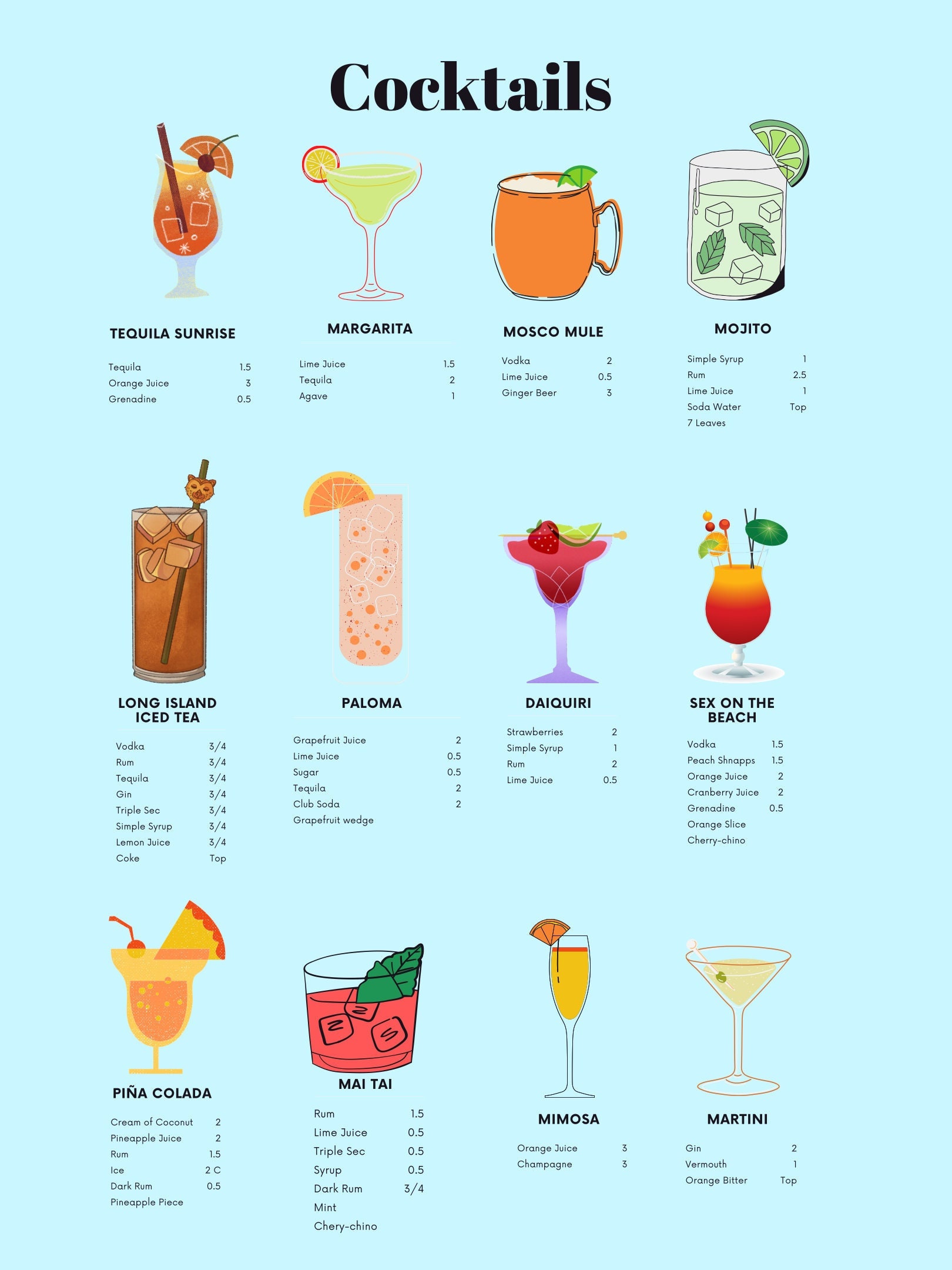 Classic Cocktail Recipe Print, Cocktail Postler, Cocktail Art,kitchen ...