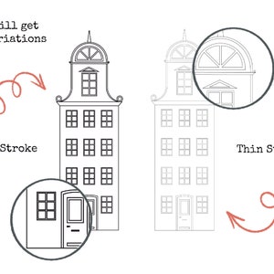 Procreate Brushes Urban Stamps - Etsy
