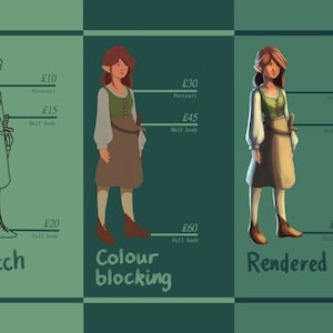 Karakter Kunst Commissies (DnD)