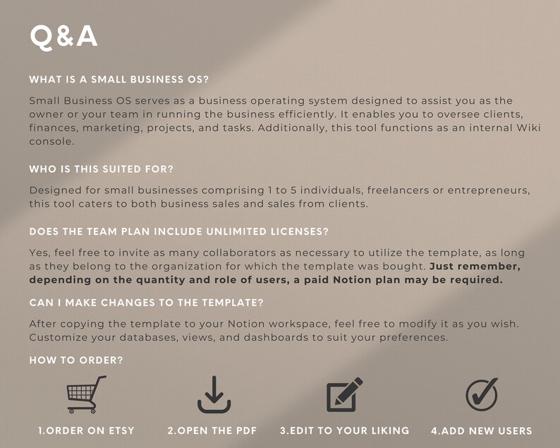 this is the page of how to order.