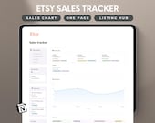 Etsy Sales Tracker Digital Planner Shop Management Tool Business Organizer Financial Tracker Goal Setting Template Listing Manager Notion