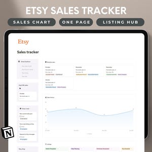 Puede incluir: Una captura de pantalla de un panel de control de seguimiento de ventas de Etsy con un gráfico de líneas que muestra el historial de ventas. El panel de control incluye secciones para botones inteligentes, ventas mensuales, ventas objetivo, tareas de hoy y tienda Etsy. El panel de control está diseñado para ayudar a los vendedores de Etsy a realizar un seguimiento de sus ventas y administrar su negocio.