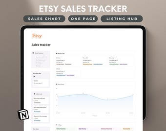 Etsy Sales Tracker Digital Planner Shop Management Tool Business Organizer Financial Tracker Goal Setting Template Listing Manager Notion