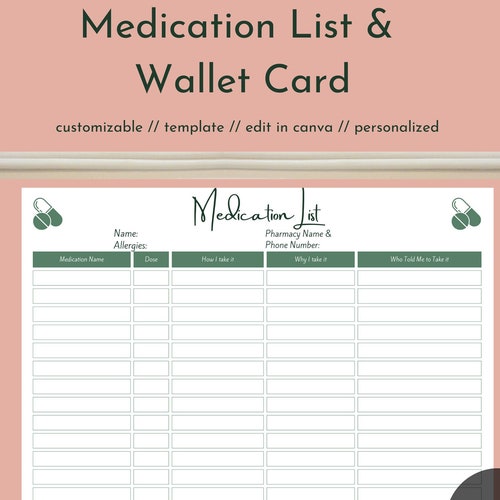 Medication List With Pictures Editable and Printable Template - Etsy