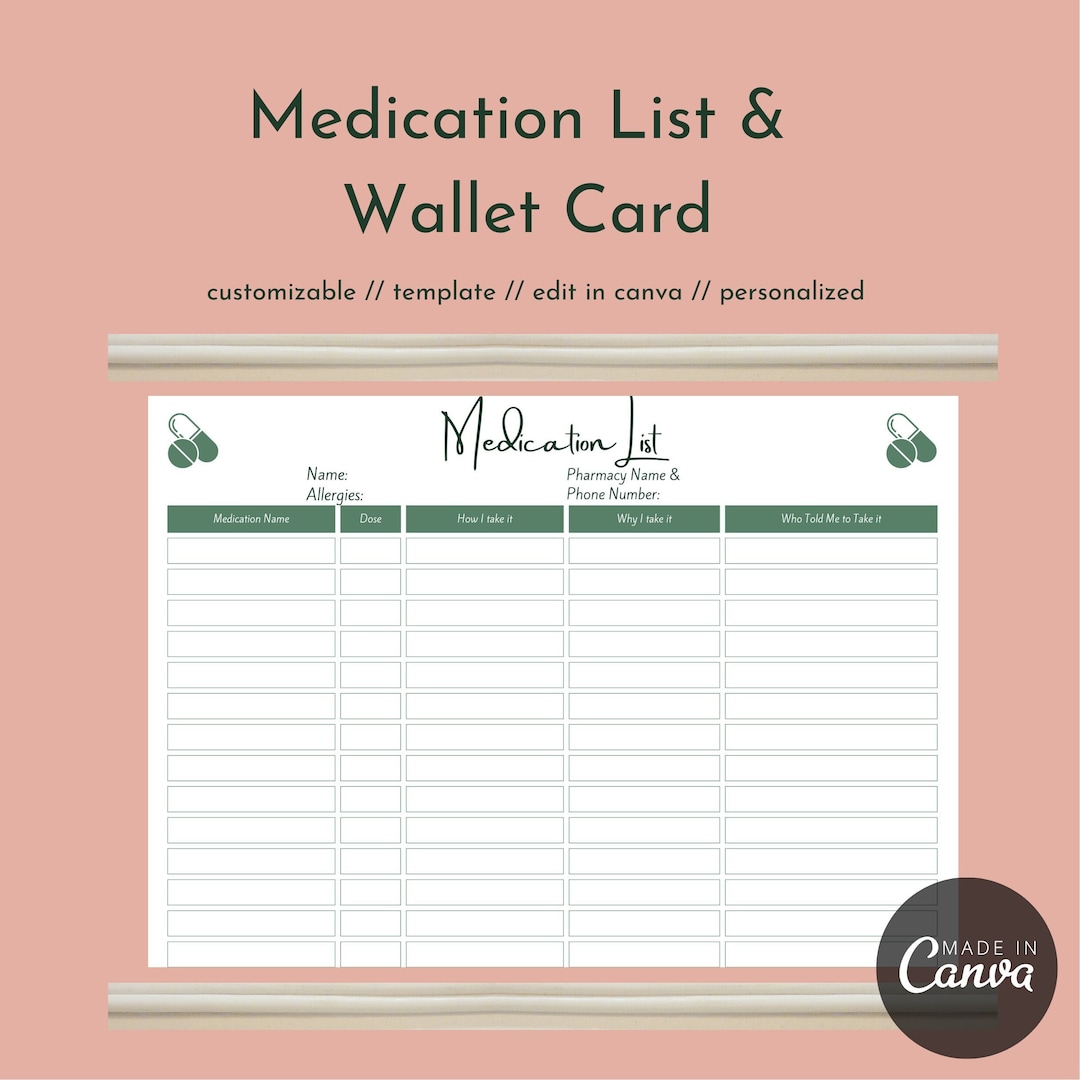 Printable Medication List For Wallet