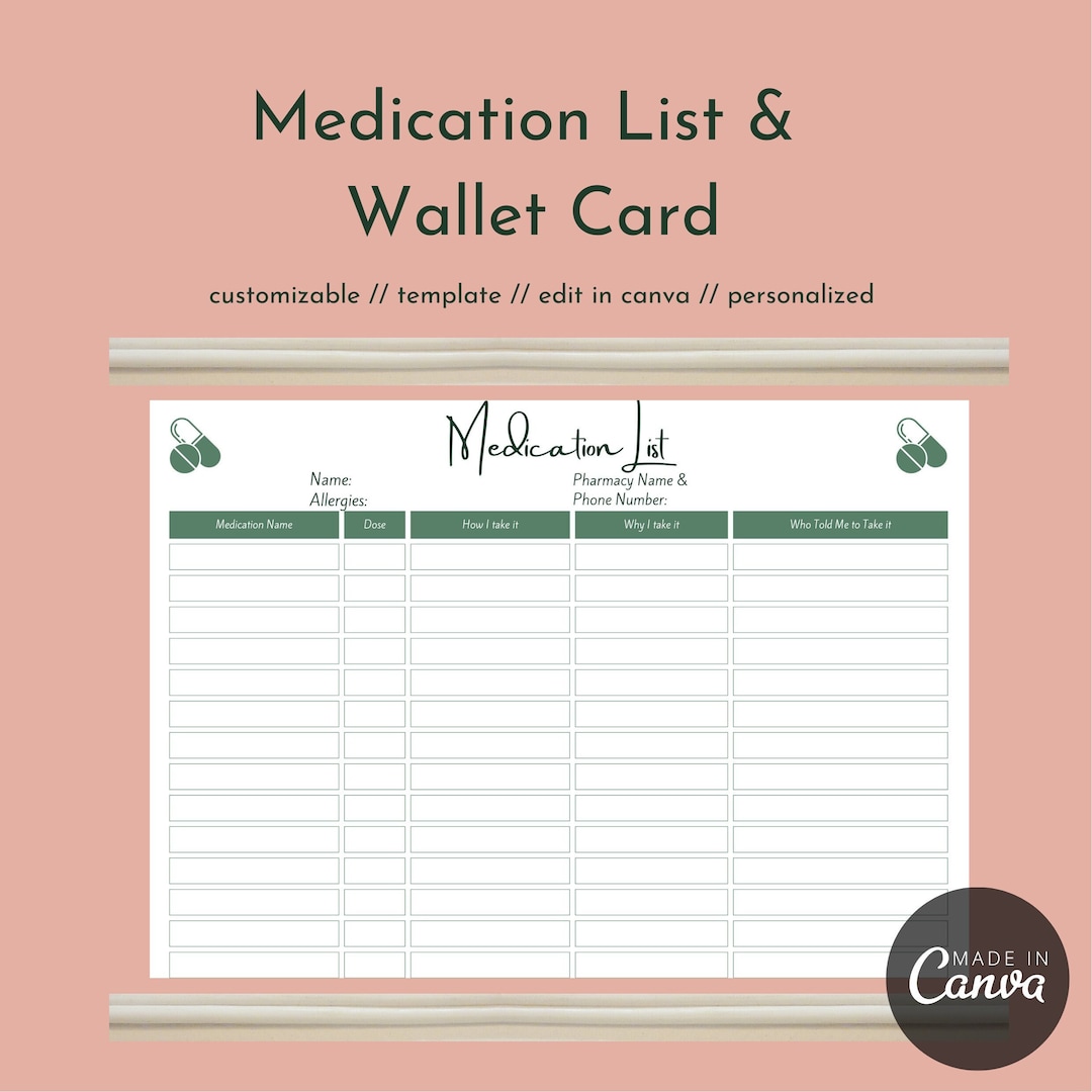 Medication List And Wallet Card editable And Printable Etsy
