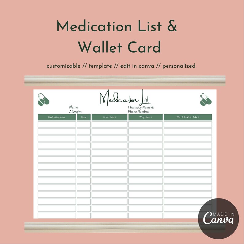 Medication List and Wallet Card//editable and Printable - Etsy