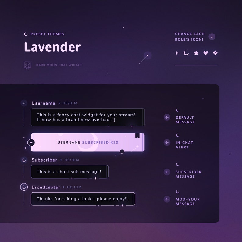 Puede incluir: Un dise&ntilde;o de widget de chat morado y blanco con un icono de luna oscura. El texto dice "Lavender" y "Dark Moon Chat Widget". El widget incluye una variedad de mensajes de chat para diferentes roles de usuario, incluyendo "Username", "Subscriber" y "Broadcaster".