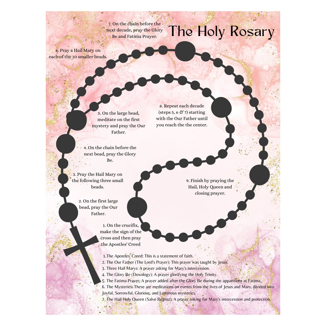 How to Pray the Rosary Catholic Printable Prayer Packet PDF Beginner ...