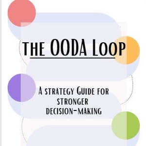 Peut inclure: Un design graphique bleu, violet, vert et orange avec le texte "THE OODA LOOP" et "A STRATEGY GUIDE FOR STRONGER DECISION-MAKING".