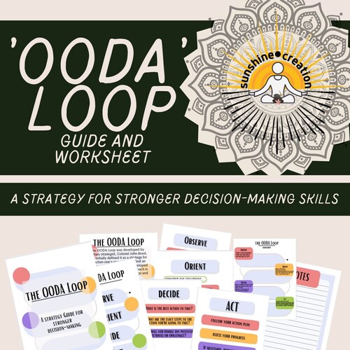 Worksheet Activity OODA Loop Technique Printable Worksheet - Etsy