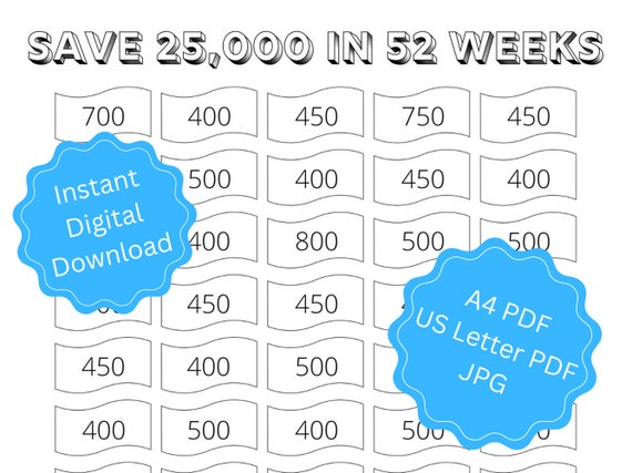25000 euros cheap to dollars