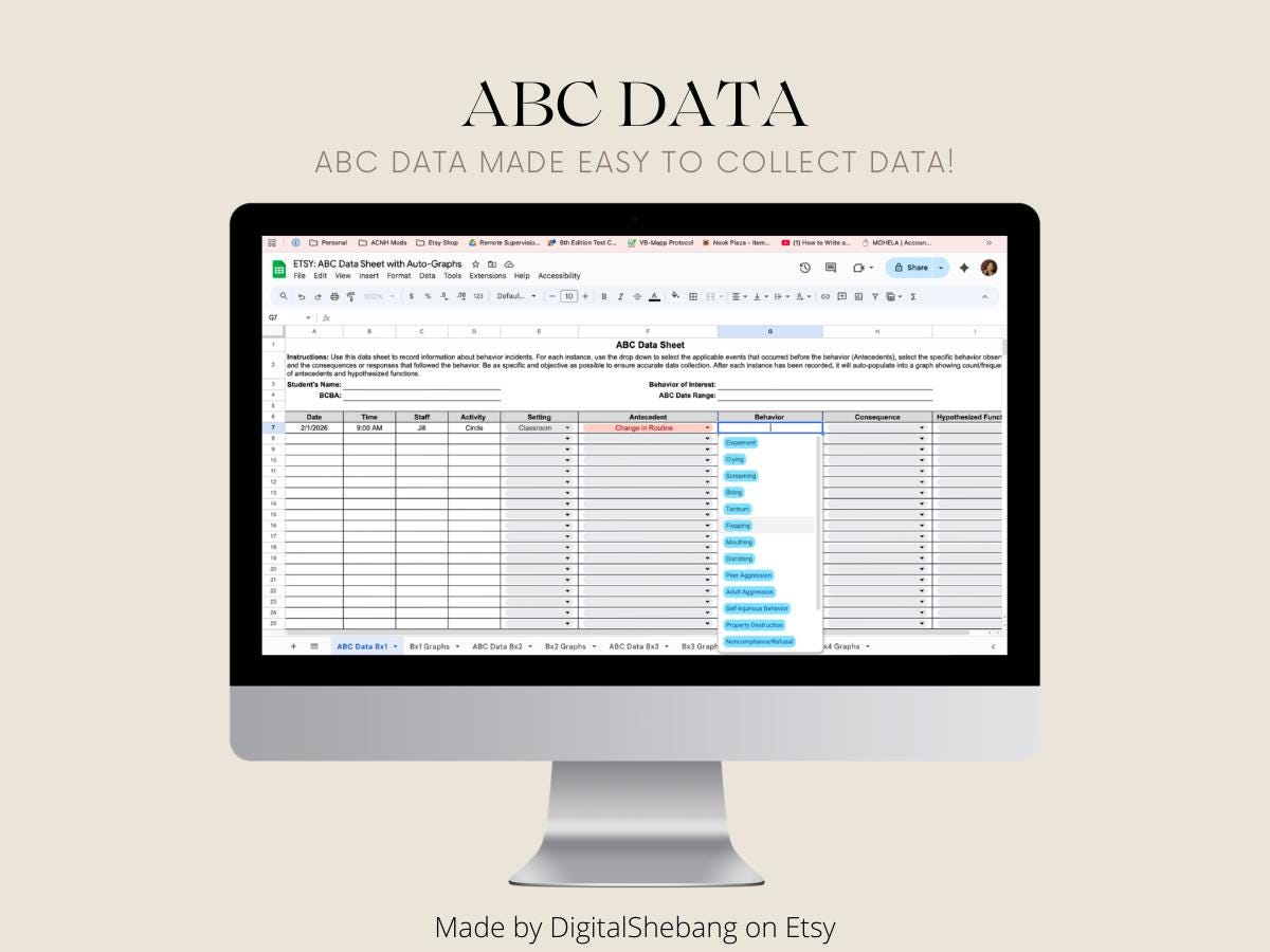 Digital ABC Behavior Data Sheet With Auto-graphs (google Sheets) - Etsy