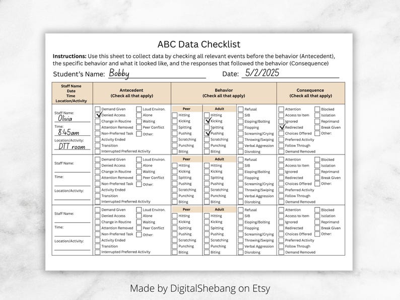 ABC Behavior Data Sheet Bundle, Checklist & Fill-in (digital Download ...